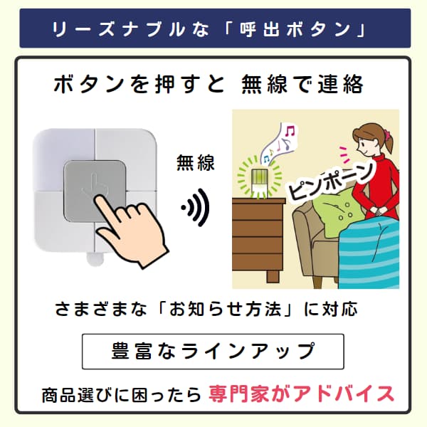 呼出ボタン押すイラストと、室内でチャイムが鳴り気づく女性のイラスト
