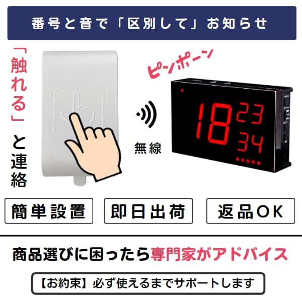 ボタンに触れるイラストとナンバー表示器でピンポーンと鳴る画像