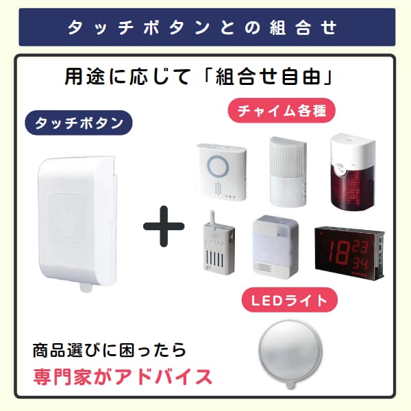 タッチボタン+チャイム各種とLEDライトの画像