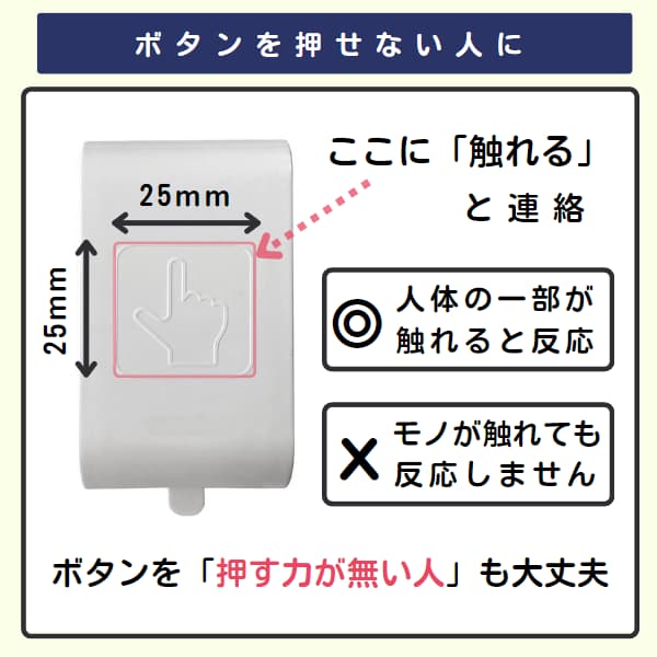 タッチボタンの仕組みを説明 ボタンを押す力のない人も大丈夫