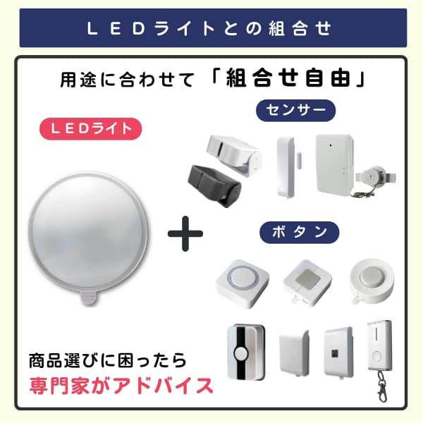 LEDライト + センサーとボタンのラインアップ