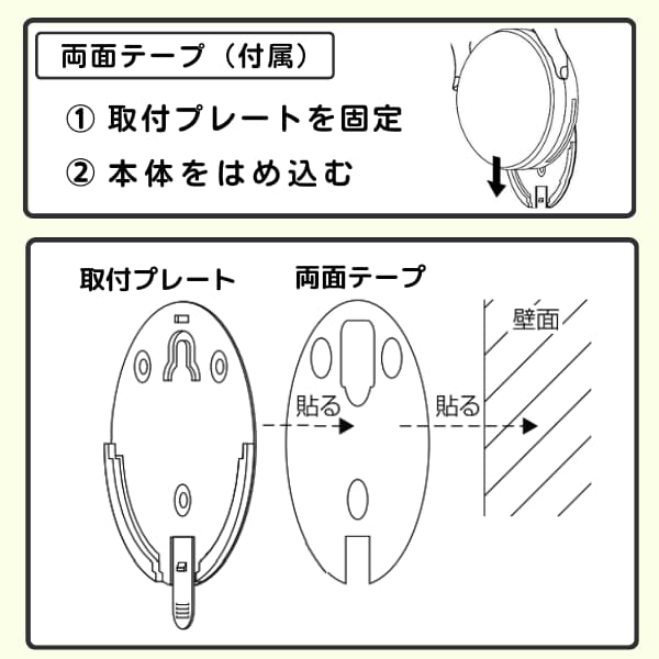 LEDライトの設置方法、付属の両面テープで壁面に固定