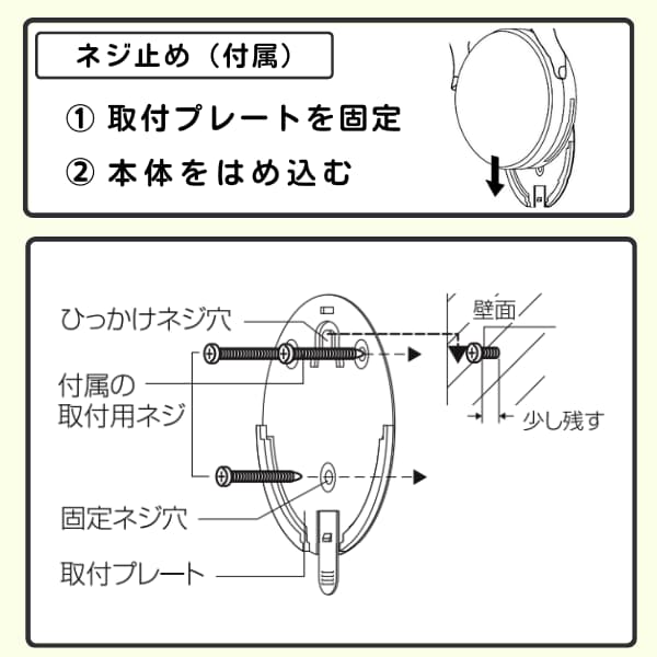 LEDライトの設置方法、付属の壁面にネジ止め