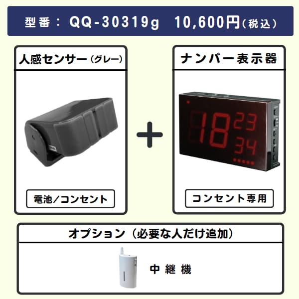 無線チャイムXプラス　人感センサー + ナンバー表示器とオプション
