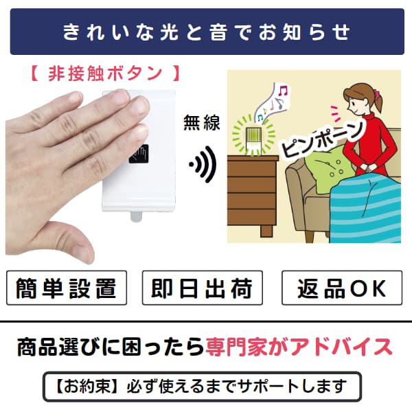 非接触ボタンにかざすイラストと、別の部屋の女性にピンポン音と緑色LEDの点滅でお知らせするイラスト