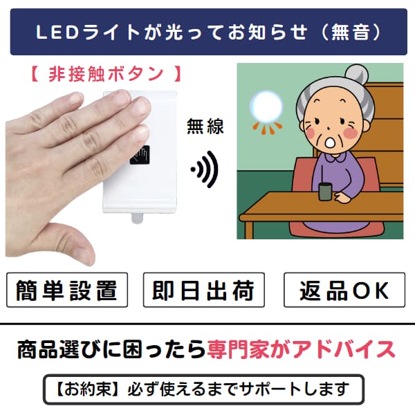 ボタンにかざすイラストとLEDライトが光り気づくおばあさん