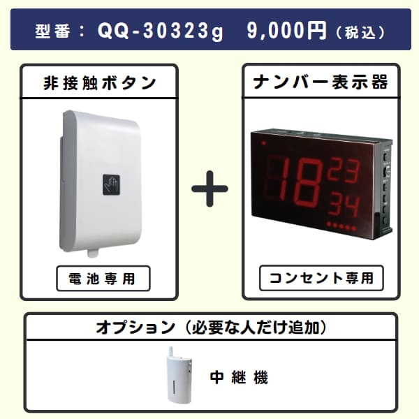 無線チャイムXプラス 非接触ボタン + ナンバー表示器とオプション