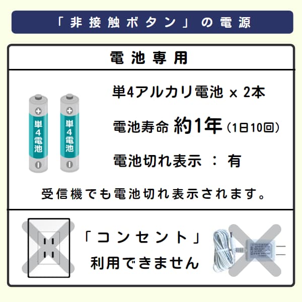 非接触ボタンの電源 電池専用