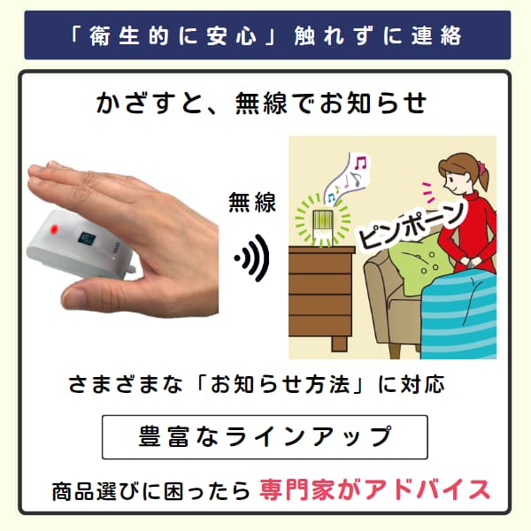 非接触ボタンに手をかざすイラストと、室内でチャイムが鳴り気づく女性のイラスト