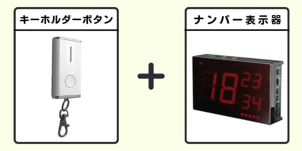 無線チャイムXプラス キーホルダーボタン+ナンバー表示器