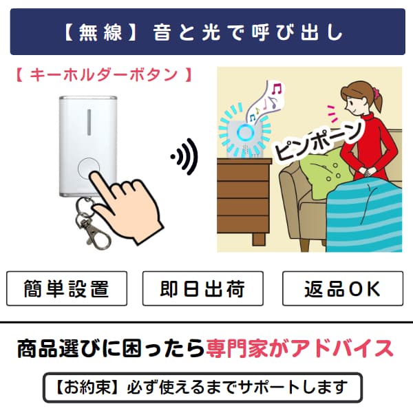 キーホルダーボタンを押すイラストと、室内でチャイムが鳴り気づく女性のイラスト