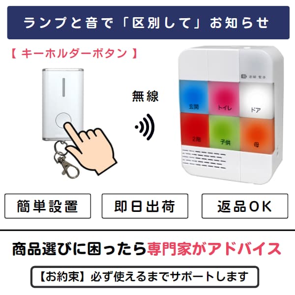 キーホルダーボタンを押すイラストと6色のランプが光る6chチャイム