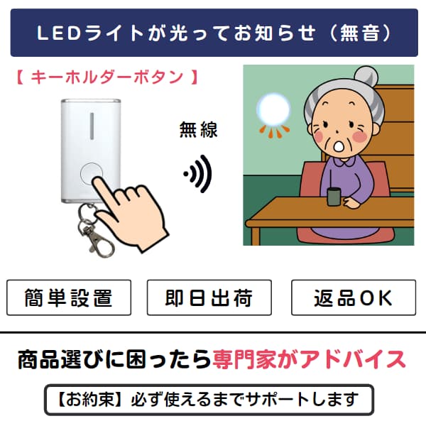 ドアを開く男性とLEDライトが光り気づくおばあさん