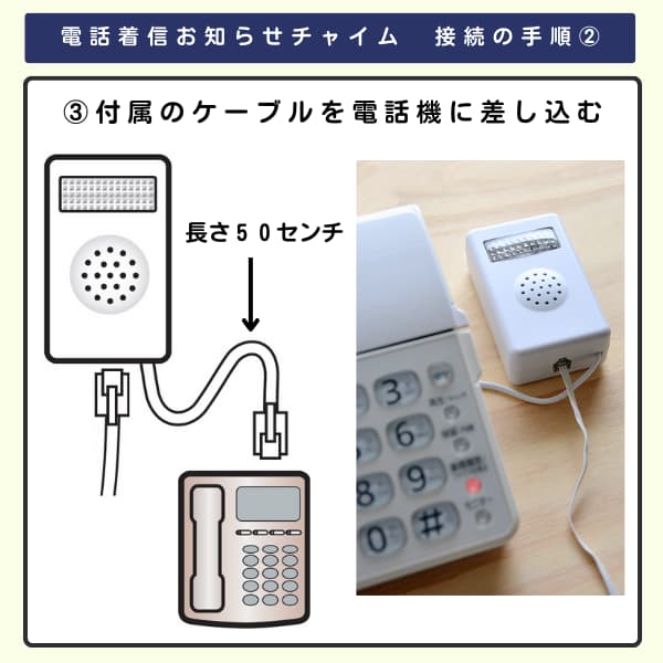 ③電話着信お知らせチャイム・壁掛け型に付属のケーブルを電話機に差し込むイラスト