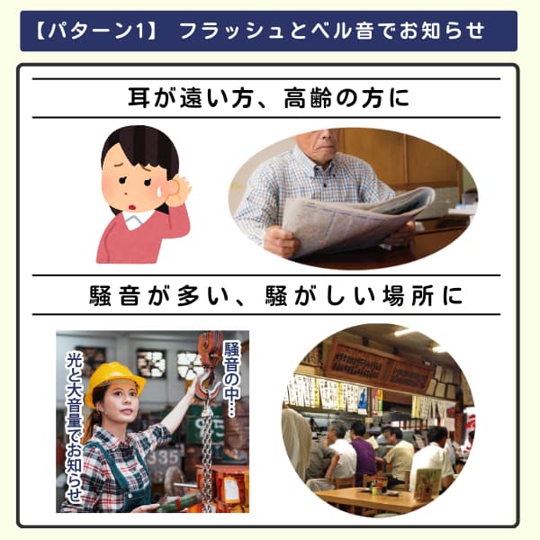 耳に手をあてる女性、新聞を読む高齢者の男性、工場で働く女性、居酒屋の写真
