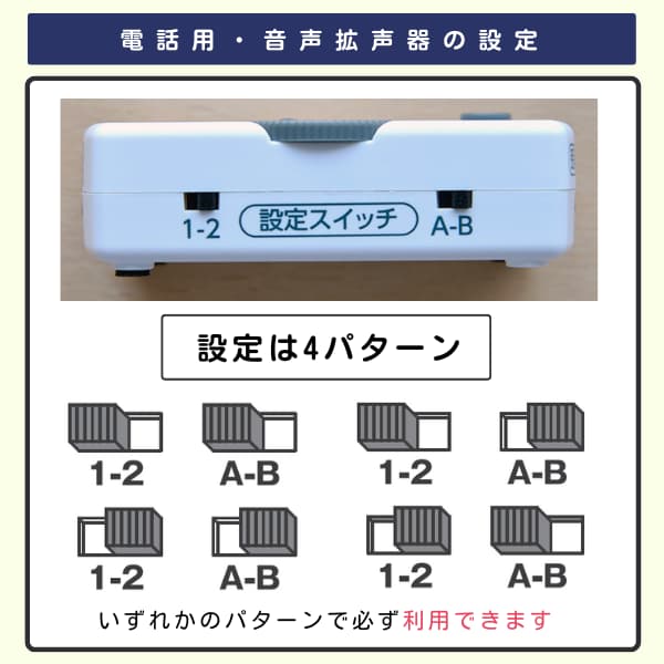 電話用・音声拡声器の設置ボタンと4パターンのボタンのイラスト