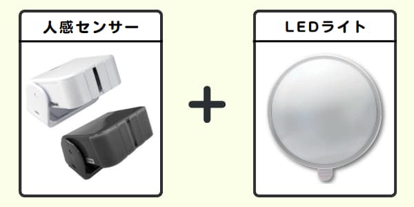 人感センサー + LEDライト