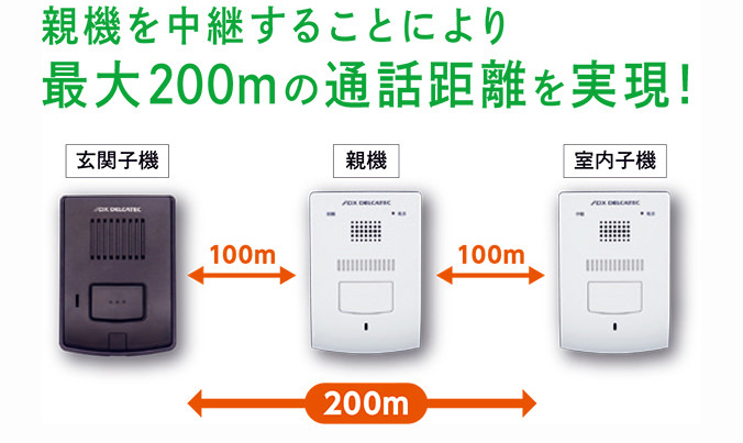 親機を中継することにより最大200mの通話距離を実現