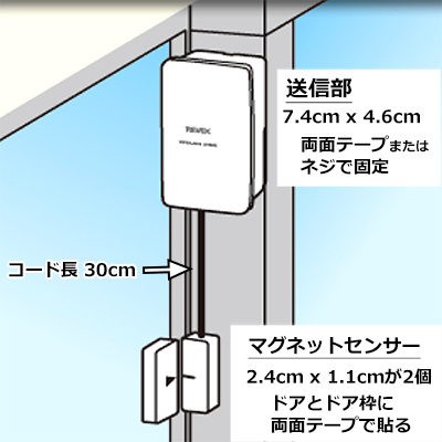 ドアセンサーの固定方法 送信部とマグネットセンサー