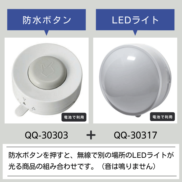 防水ボタン・LEDライト