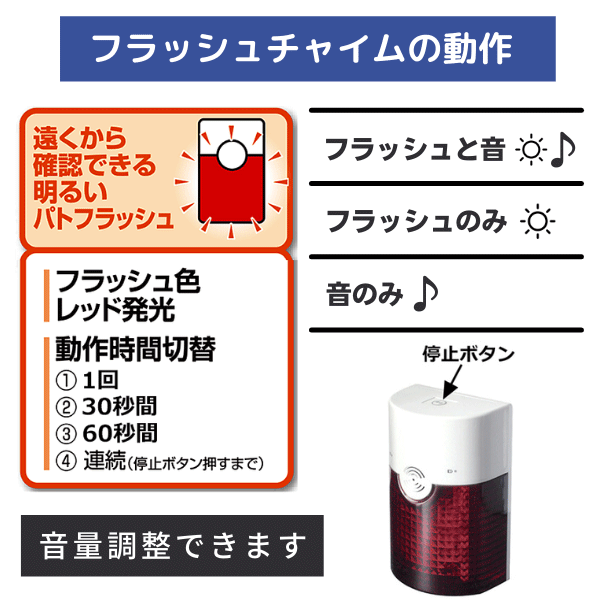 フラッシュチャイムの動作