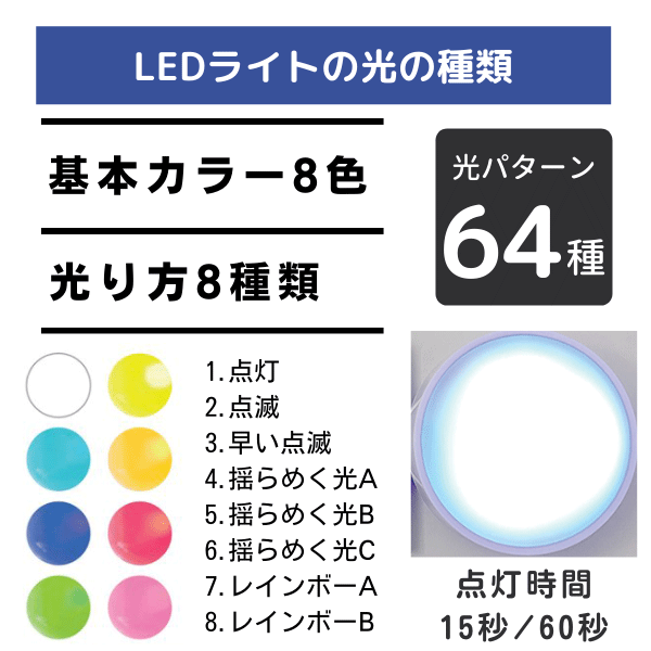 無線チャイムXプラス LEDライトの光の種類と点灯時間