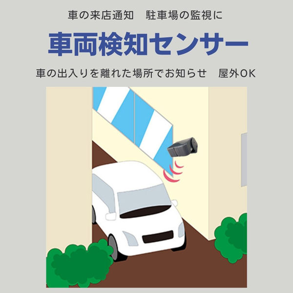 車検知センサーとして人感センサーを利用