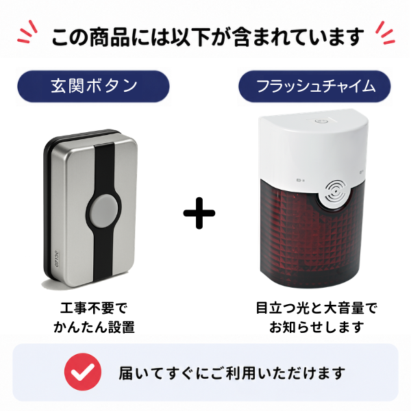 玄関ボタンとフラッシュチャイムの同梱品セット内容。目立つ光と大音量で知らせる受信機とのセットで、届いてすぐに利用可能。