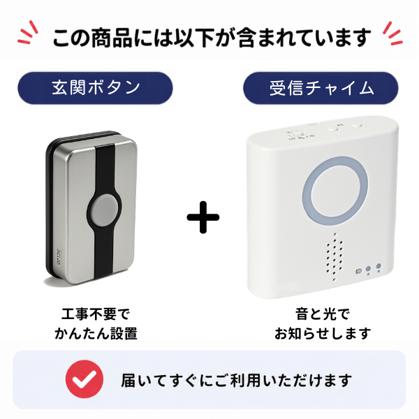 玄関ボタンと受信チャイムの同梱品セット内容。工事不要で簡単に設置でき、届いてすぐに利用可能。