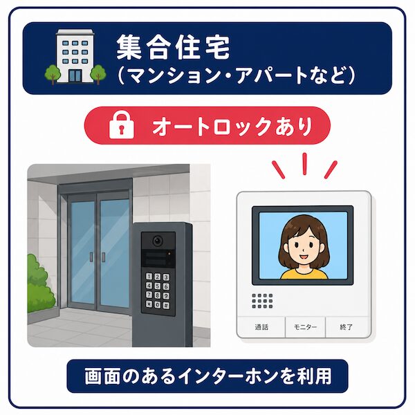 画像をシンプルに説明し、どのような文脈でも使いやすい標準的なテキストです。