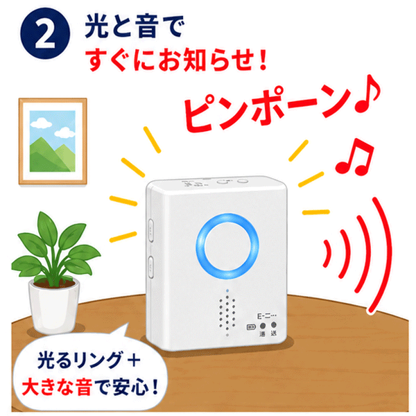 青く光るLEDリングと大きな音で来客を知らせるワイヤレスチャイム受信機。