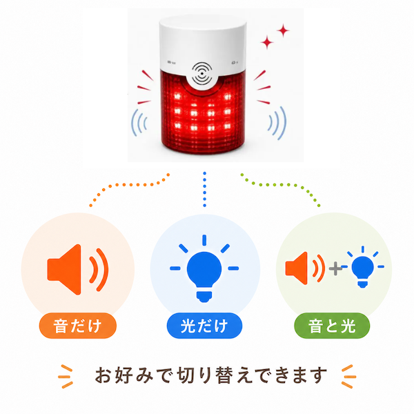 ワイヤレスチャイムの通知モード切り替え機能（音だけ・光だけ・音と光）の画像