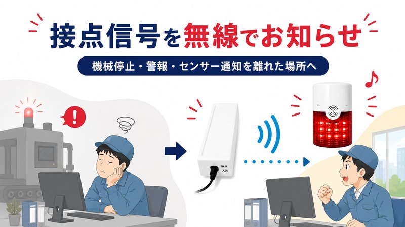 接点信号を無線で送信して離れた場所へ機械停止や警報、センサー通知を知らせるワイヤレス報知システムの利用イメージ図