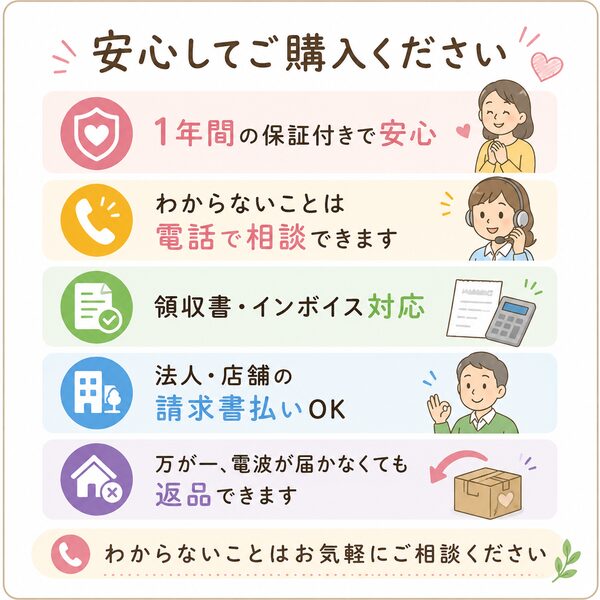 安心してご購入くださいという見出しとともに、1年間の長期保証、電話での相談受付、領収書やインボイス制度への対応、法人や店舗向けの請求書払い、電波が届かない場合の返品保証といった5つの購入サポートやサービス内容を紹介する案内