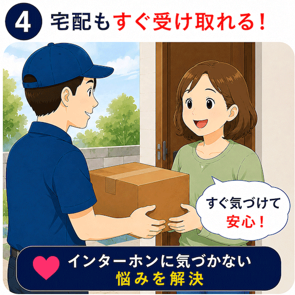 光で来客にすぐ気づけるため、宅配便の荷物もスムーズに受け取れるステップ4の解説。インターホンに気づかない悩みを解決。
