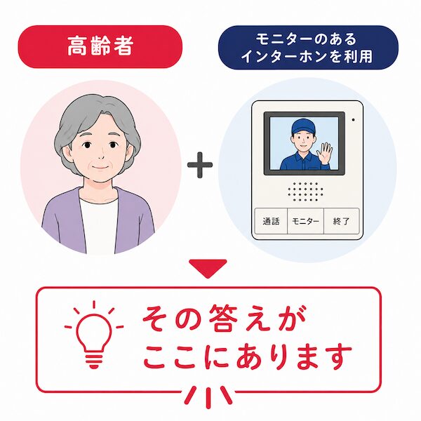 高齢者がインターホンの音が聞こえない悩みの対策。モニター付きインターホンを利用してる場合