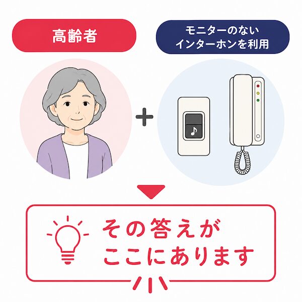 高齢者がインターホンの音が聞こえない悩みの対策。モニターのないインターホン、受話器型や古いタイプのベルを利用