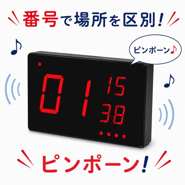 赤いデジタル文字で番号を表示するワイヤレスチャイム受信機。呼び出し元の番号を画面に大きく表示し、音とともに通知するため、どの場所からの呼び出しなのかを瞬時に判別できます。飲食店や病院の受付、介護施設など、多くのエリアを個別に管理したい場合に最適です