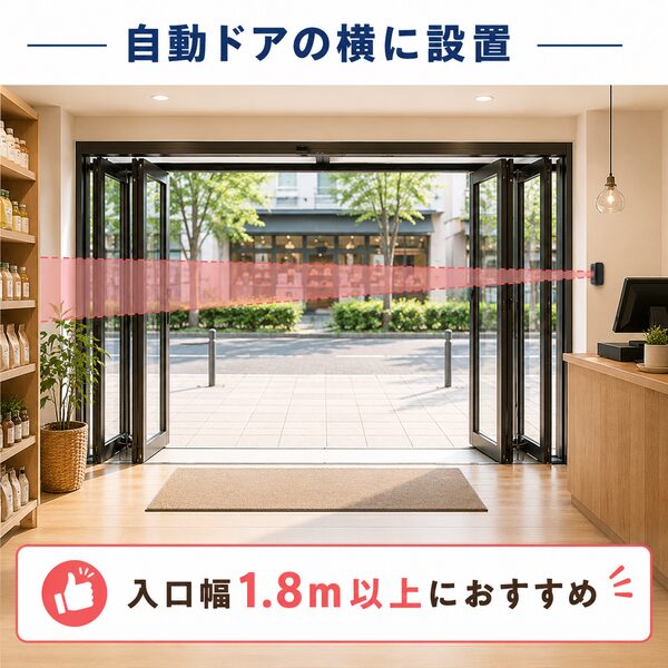 自動ドアの横に設置するタイプの来客センサー。間口が広い入口幅1.8m以上のお店におすすめの設置方法