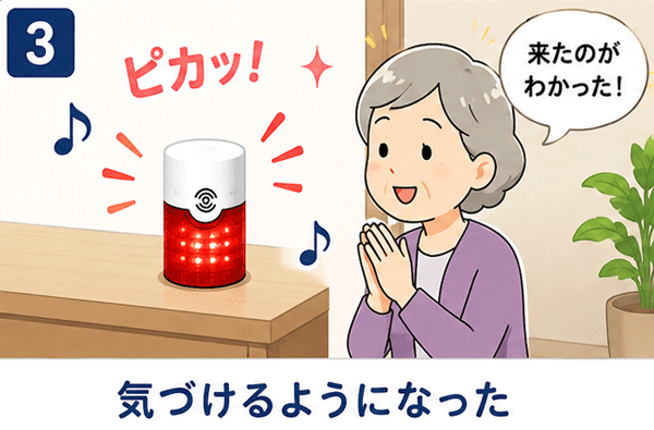 大音量と赤い光の点滅により、デイサービスのお迎えに気づけた高齢女性のイラスト