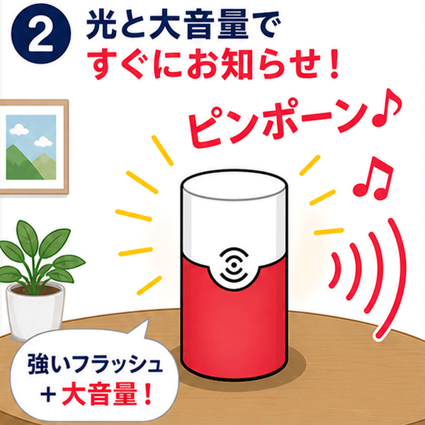 強いフラッシュと大音量の「ピンポーン」音で来客を通知。耳が遠い方でも気づきやすい光るチャイム。
