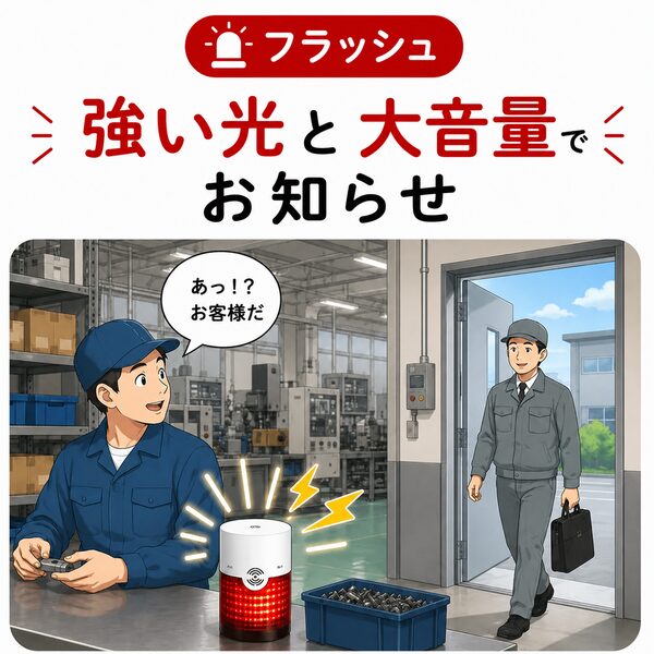 フラッシュチャイムが強い光と大音量で来客を知らせる様子。工場で作業中のスタッフがお客様の来訪にすぐ気づいて対応しているイラスト。