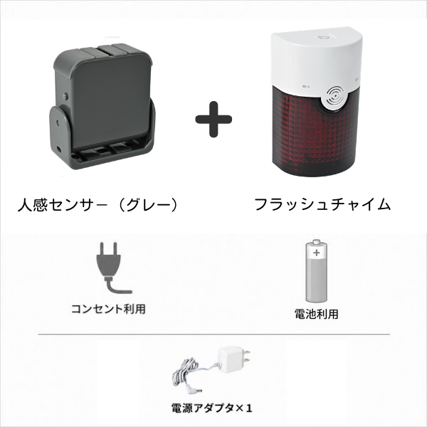 グレーの人感センサー（コンセント利用）とフラッシュチャイム（電池利用）に電源アダプター1個が付属するセット内容一覧