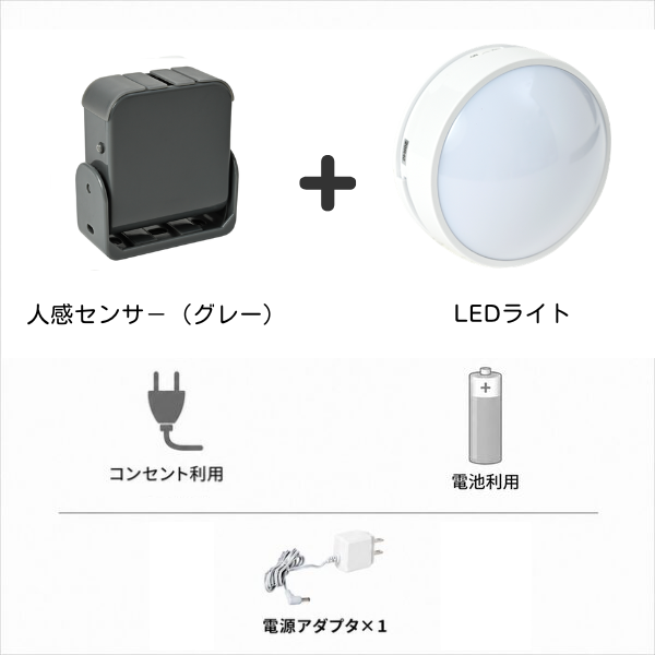 グレーの人感センサー（コンセント利用）とLEDライト（電池利用）の組み合わせで、電源アダプターが1個付属するセットの内容一覧。