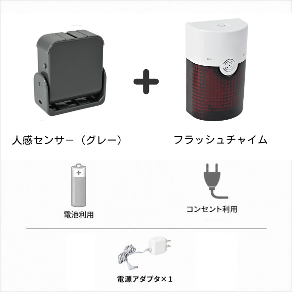 グレーの人感センサー（電池利用）とフラッシュチャイム（コンセント利用）に電源アダプター1個が付属するセット内容一覧