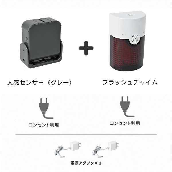 グレーの人感センサーと赤く光るフラッシュチャイムのセットです。どちらもコンセントを利用して給電する仕様で、専用の電源アダプタが2個付属しています。人の動きを検知して、離れた場所にあるチャイムが光と音で知らせる便利な防犯や介護用のワイヤレスチャイムです