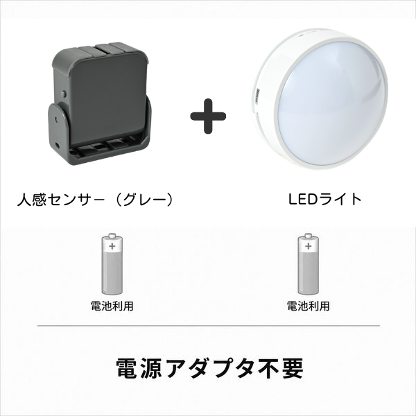 グレーの人感センサー（電池利用）とLEDライト（電池利用）の組み合わせで、電源アダプターが不要なフルコードレスセットの内容一覧。