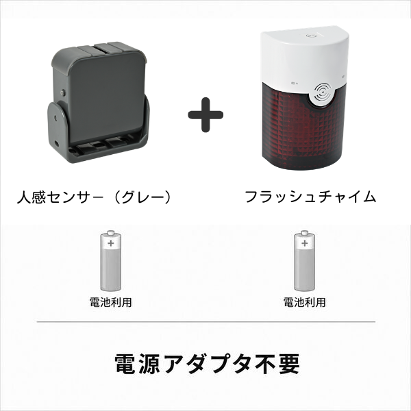 「人感センサー（グレー）」と「フラッシュチャイム」のセット。電池利用タイプのため、コンセントの位置を気にせず、電源アダプタ不要で好きな場所に設置できます。防犯や介護、店舗の来客チャイムとして便利に活用できます