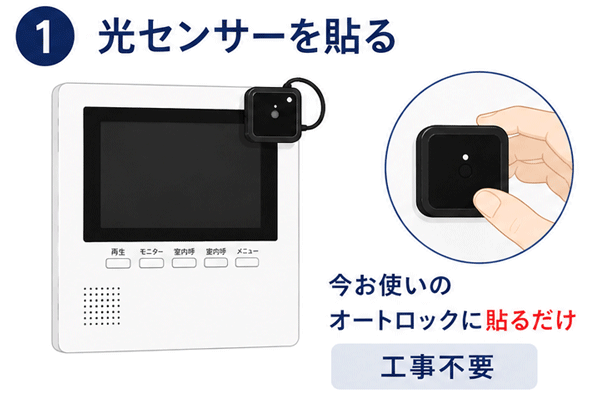 工事不要で今お使いのオートロックインターホンに貼るだけで設置できるワイヤレスチャイムの光センサー