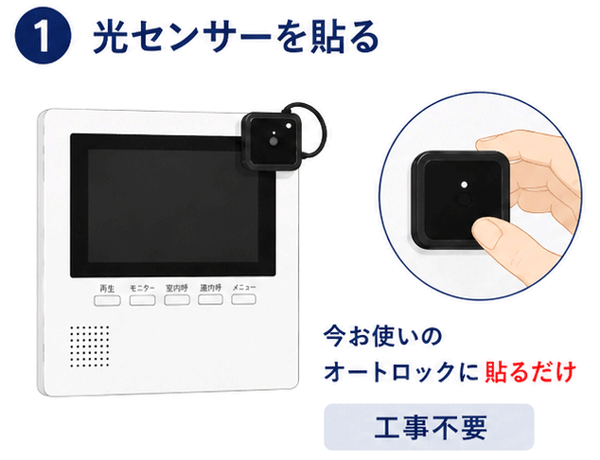 今お使いのオートロックインターホンに工事不要で簡単に貼れるワイヤレスチャイムの光センサー送信機